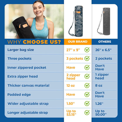 UDANA Canvas Yoga Mat Bag for Women & Men, Full-Zip Carrier with 3 Pockets & Adjustable Strap, Stylish Gym & Pilates Bag – Available in Multiple Sizes