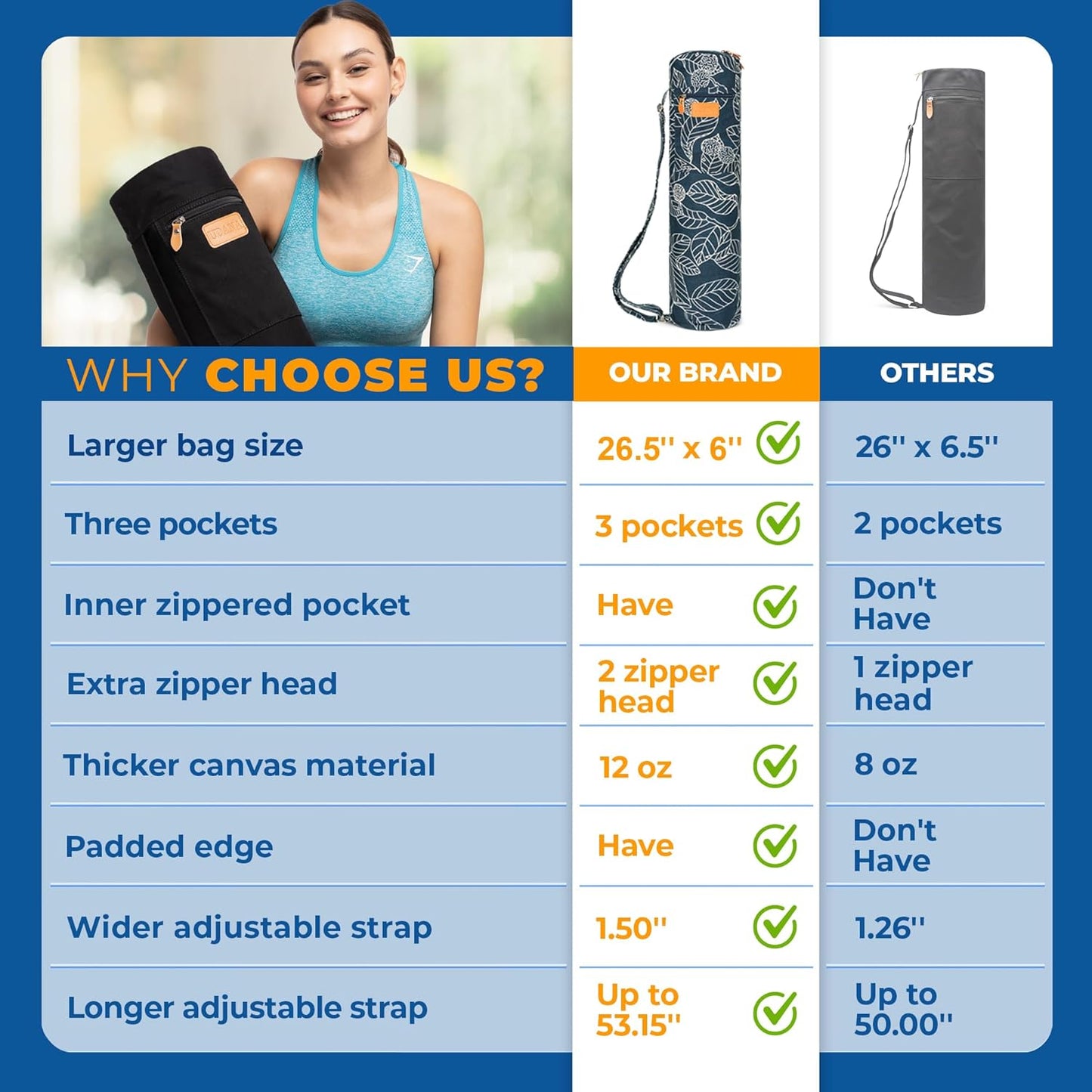 UDANA Canvas Yoga Mat Bag for Women & Men, Full-Zip Carrier with 3 Pockets & Adjustable Strap, Stylish Gym & Pilates Bag – Available in Multiple Sizes