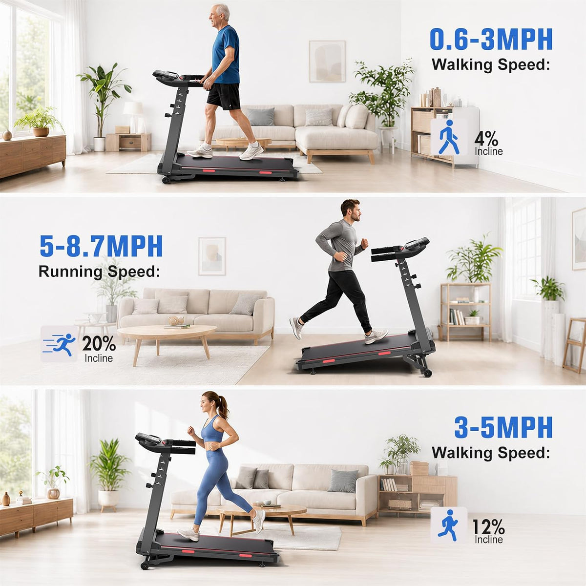 Treadmills for Home with 20% Auto Incline - Wide Belt, 8.7MPH Max Speed, 450LBS Capacity, 3.5HP Adjustable Height Handle Bars