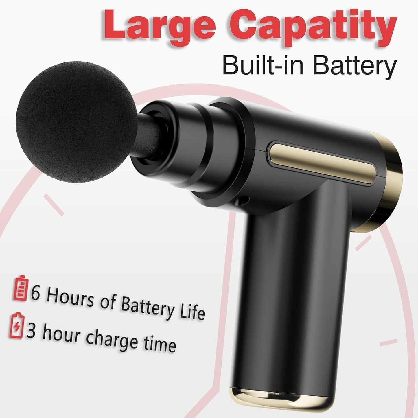 Mini Massage Gun, Deep Tissue Muscle Massager with 6 Speeds & 4 Heads, Super Quiet Handheld Percussion Massager for Pain Relief, Athletes, Office Workers & Parents, Portable Gift
