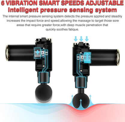 Mini Massage Gun, Deep Tissue Muscle Massager with 6 Speeds & 4 Heads, Super Quiet Handheld Percussion Massager for Pain Relief, Athletes, Office Workers & Parents, Portable Gift