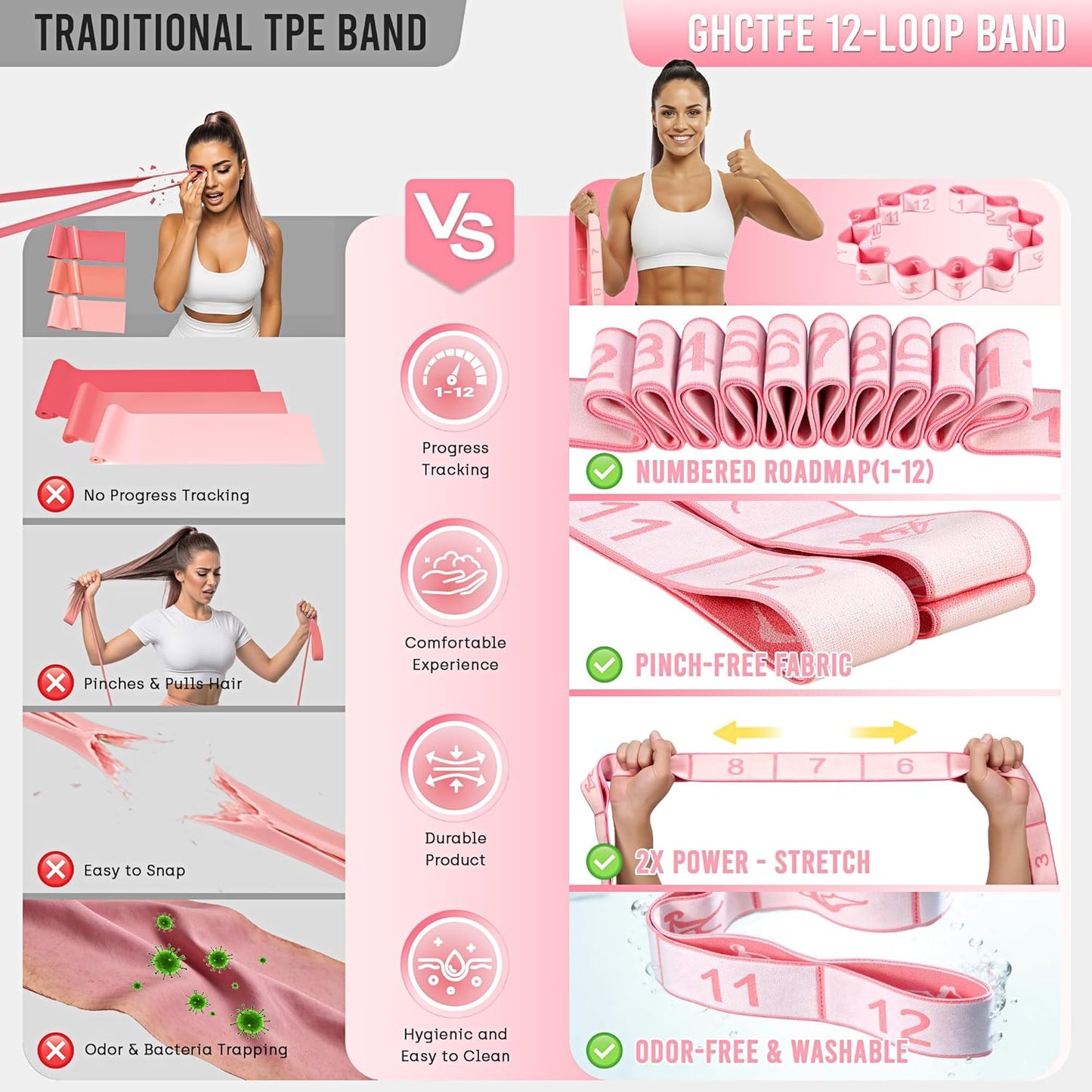 Resistance Bands, Stretch Band for Exercise, Physical Therapy, Rehab & Flexibility, Home Gym Equipment for Yoga, Pilates, Dance, Gymnastics, Number Loop Elastic Strap for Leg and Hip Stretches
