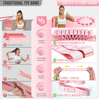 Resistance Bands, Stretch Band for Exercise, Physical Therapy, Rehab & Flexibility, Home Gym Equipment for Yoga, Pilates, Dance, Gymnastics, Number Loop Elastic Strap for Leg and Hip Stretches