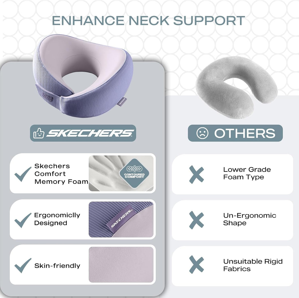 Memory Foam Neck Pillow, Comfortable & Breathable Travel Pillow,Neck Pillow Airplane for Travel, Car Rides, Home, and Office Use, Ergonomic Design for Men and Women,Purple