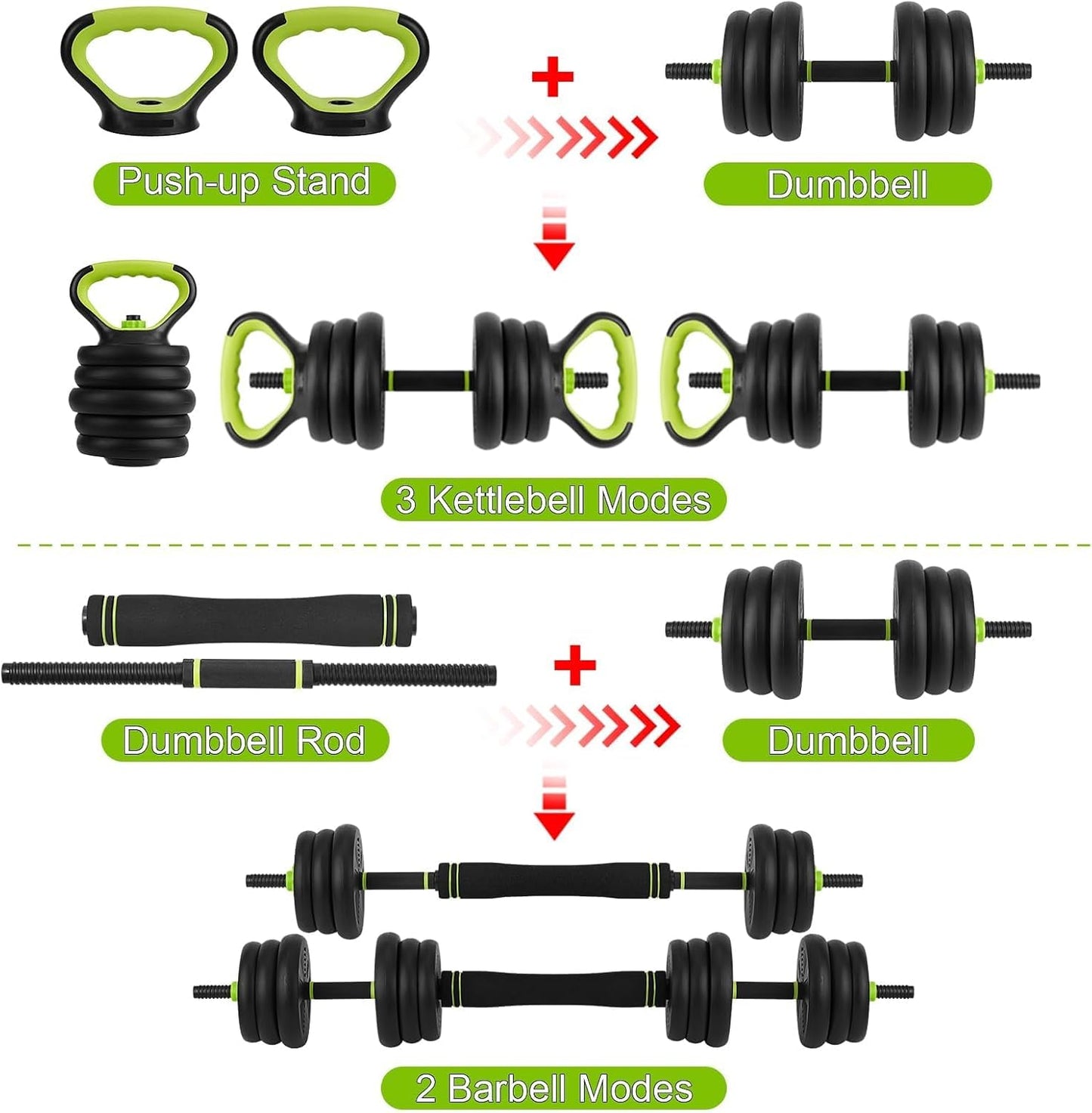 Adjustable Dumbbells, 44/66/88Lbs Free Weight Set with Connector, 4 In1 Weight Dumbbell Set Used As Kettlebells, Barbell, Push Up Stand, Fitness Exercise for Home Gym Suitable Men/Women