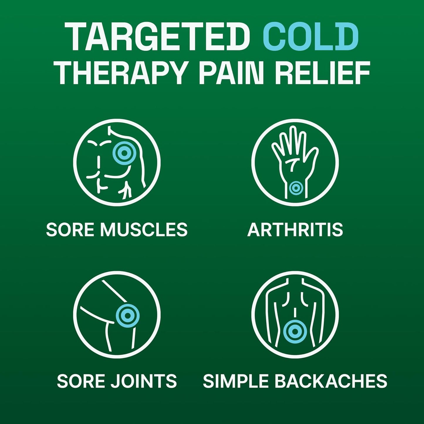 Pain Relief Cream for Knee, Neck, Hip, Joint, Shoulder, & Simple Backache, Arthritis Pain Reliever, Sore Muscle Relief, Cooling Menthol Pain Cream, 3 Oz