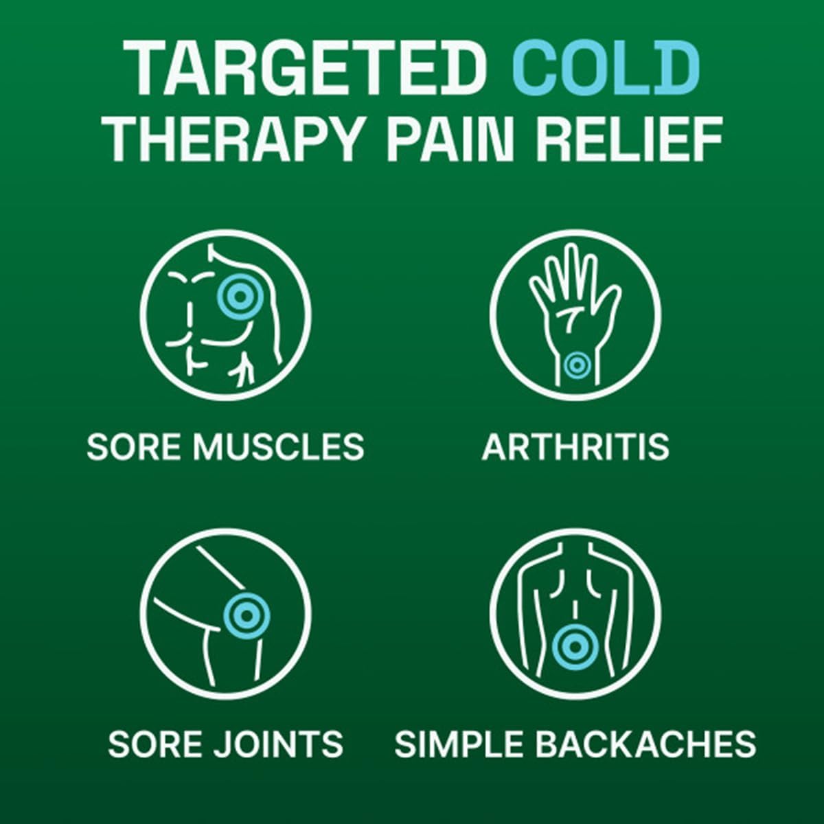 Pain Relief Cream for Knee, Neck, Hip, Joint, Shoulder, & Simple Backache, Arthritis Pain Reliever, Sore Muscle Relief, Cooling Menthol Pain Cream, 3 Oz