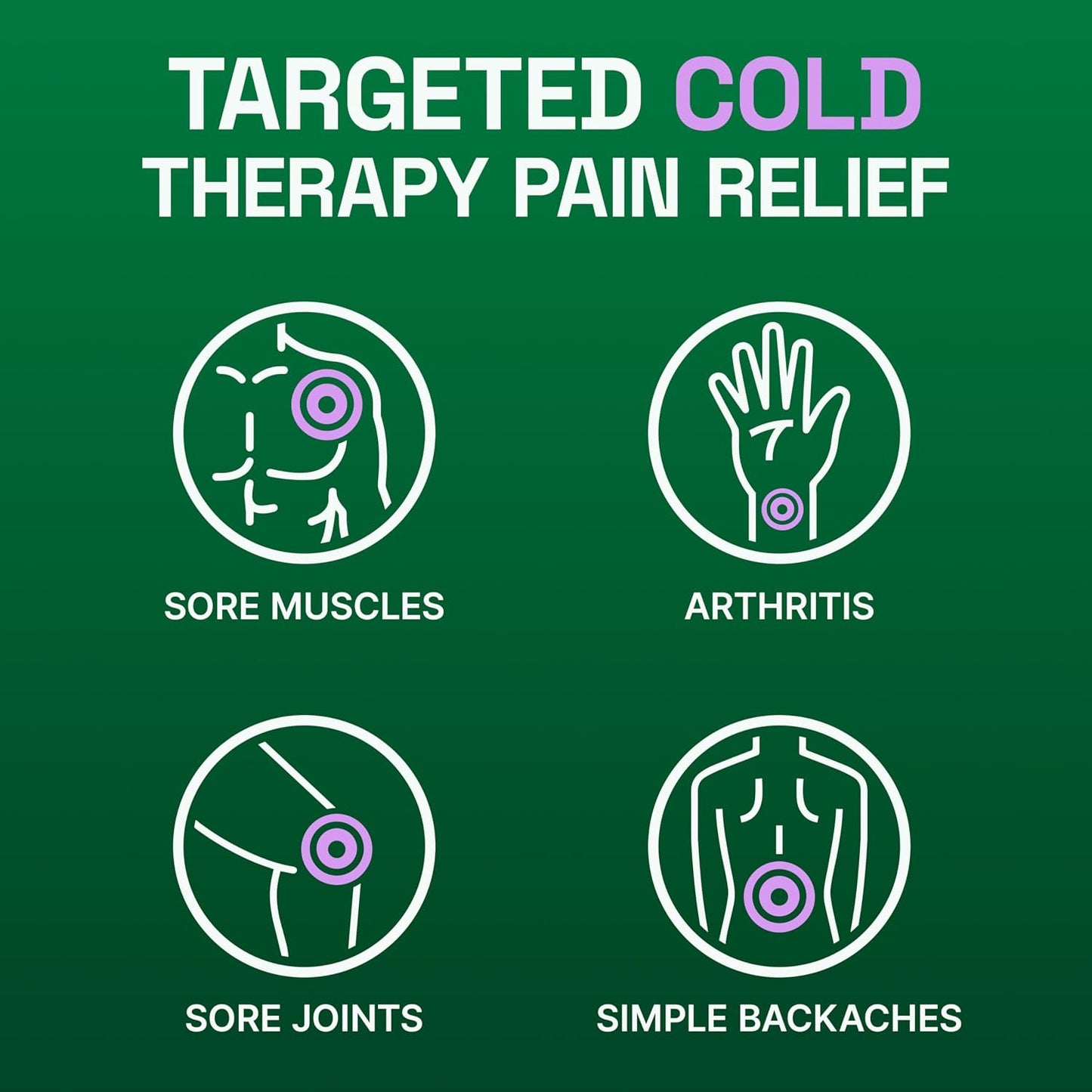 Pain Relief Cream for Knee, Neck, Hip, Joint, Shoulder, & Simple Backache, Arthritis Pain Reliever, Sore Muscle Relief, Cooling Menthol Pain Cream, 3 Oz