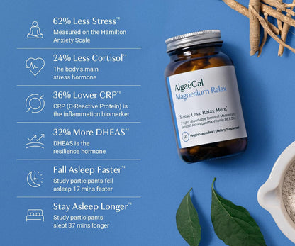 Magnesium Relax for Sleep, Stress, & Cortisol Support, 60 Caps