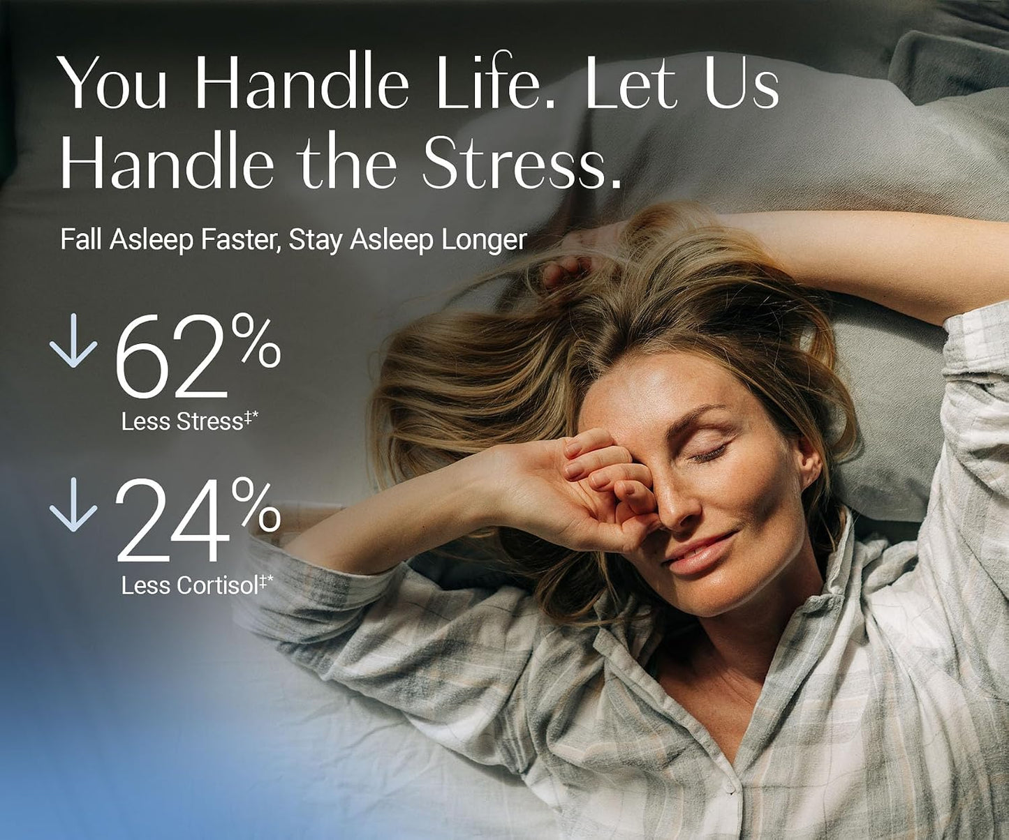 Magnesium Relax for Sleep, Stress, & Cortisol Support, 60 Caps