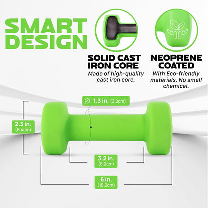Neoprene Coated Dumbbell Hand Weight Sets of 2 - Multiple Weight Options with 15 Colors, Anti-roll, Anti-Slip, Hexagon Shape