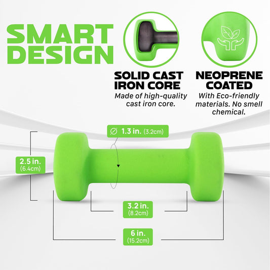 Neoprene Coated Dumbbell Hand Weight Sets of 2 - Multiple Weight Options with 15 Colors, Anti-roll, Anti-Slip, Hexagon Shape
