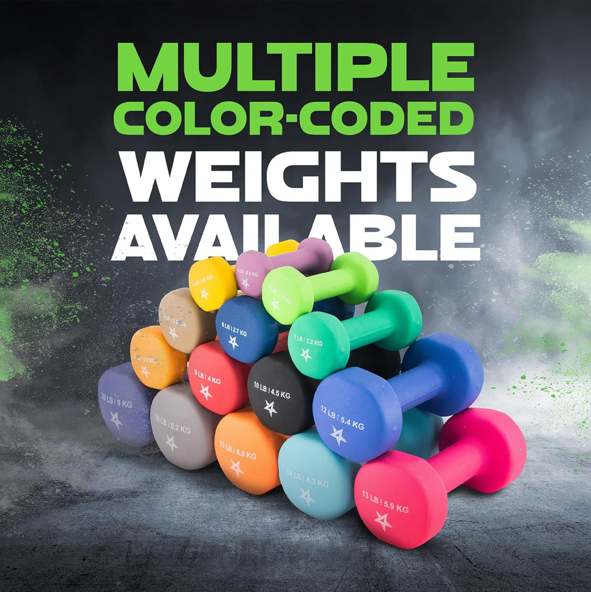Neoprene Coated Dumbbell Hand Weight Sets of 2 - Multiple Weight Options with 15 Colors, Anti-roll, Anti-Slip, Hexagon Shape