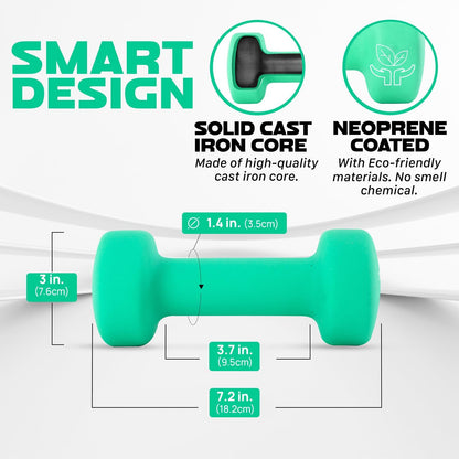Neoprene Coated Dumbbell Hand Weight Sets of 2 - Multiple Weight Options with 15 Colors, Anti-roll, Anti-Slip, Hexagon Shape