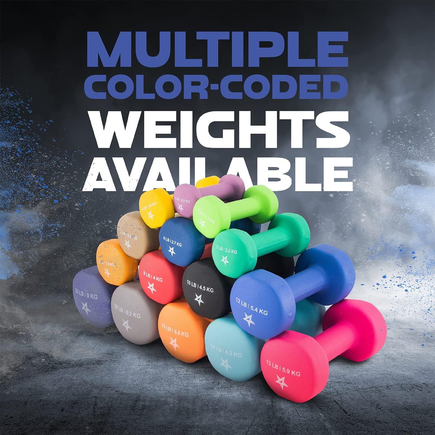 Neoprene Coated Dumbbell Hand Weight Sets of 2 - Multiple Weight Options with 15 Colors, Anti-roll, Anti-Slip, Hexagon Shape