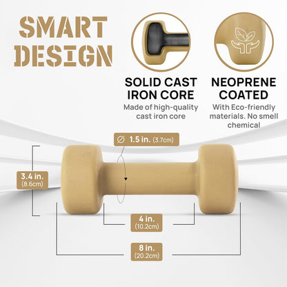 Neoprene Coated Dumbbell Hand Weight Sets of 2 - Multiple Weight Options with 15 Colors, Anti-roll, Anti-Slip, Hexagon Shape