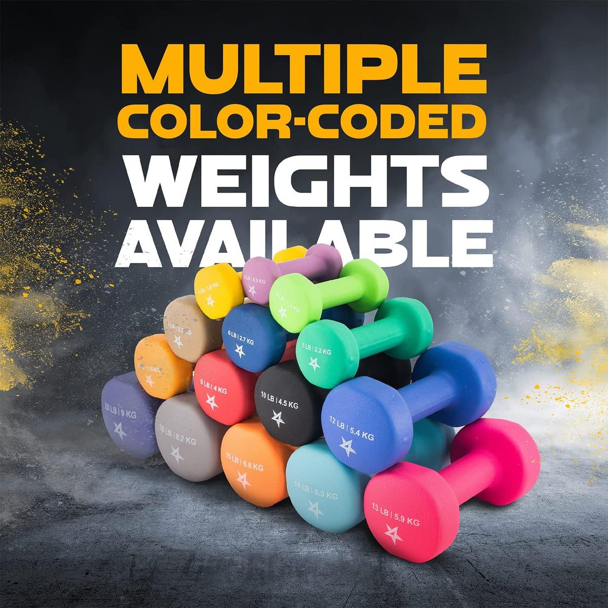 Neoprene Coated Dumbbell Hand Weight Sets of 2 - Multiple Weight Options with 15 Colors, Anti-roll, Anti-Slip, Hexagon Shape