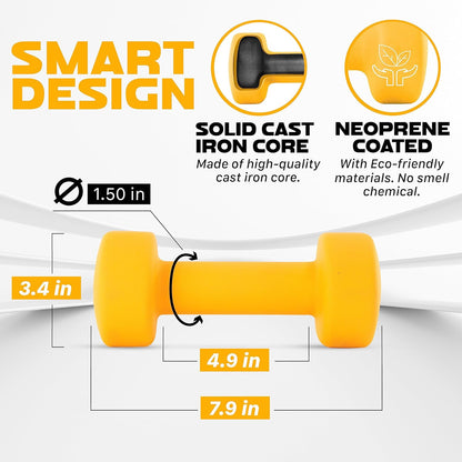 Neoprene Coated Dumbbell Hand Weight Sets of 2 - Multiple Weight Options with 15 Colors, Anti-roll, Anti-Slip, Hexagon Shape