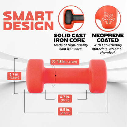 Neoprene Coated Dumbbell Hand Weight Sets of 2 - Multiple Weight Options with 15 Colors, Anti-roll, Anti-Slip, Hexagon Shape