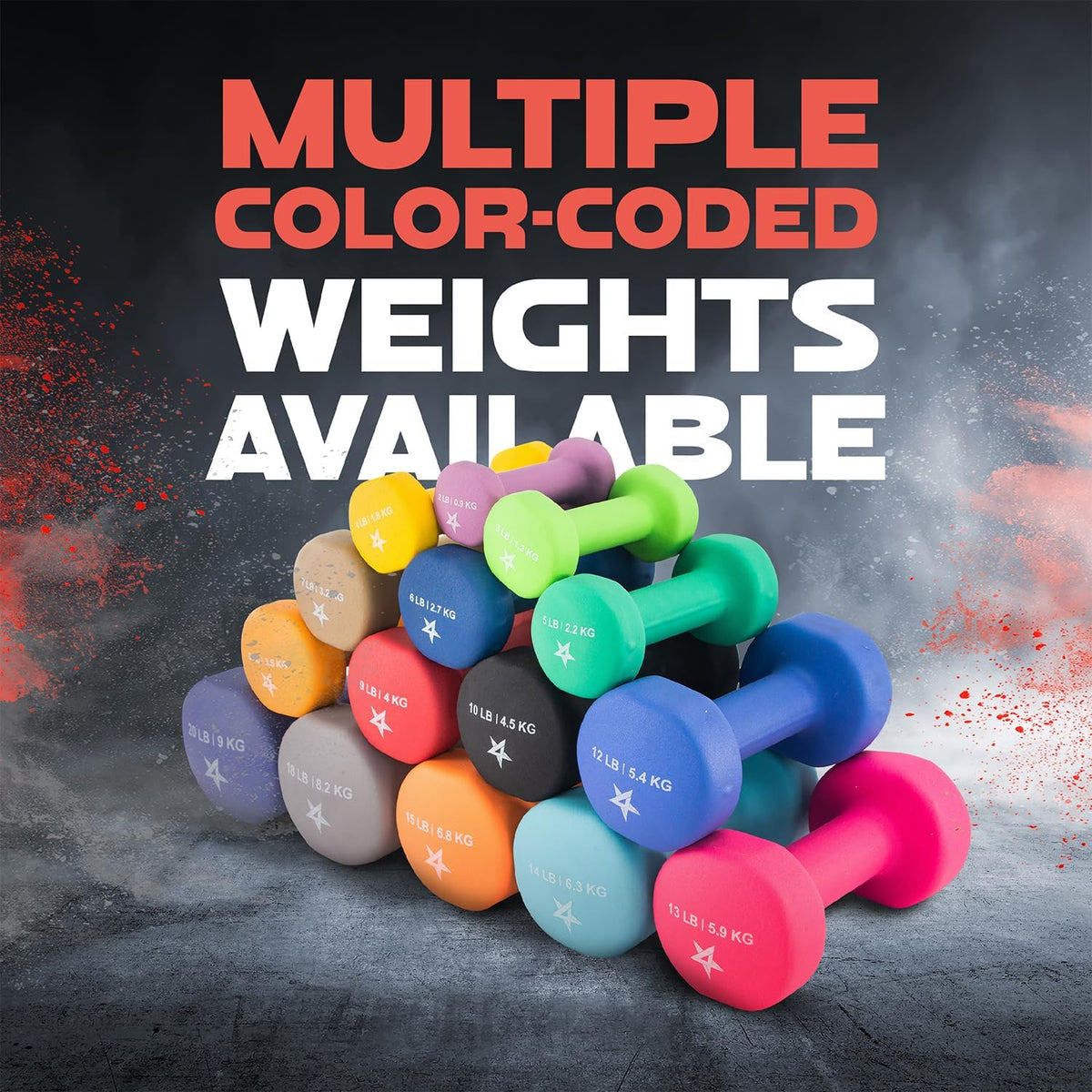 Neoprene Coated Dumbbell Hand Weight Sets of 2 - Multiple Weight Options with 15 Colors, Anti-roll, Anti-Slip, Hexagon Shape
