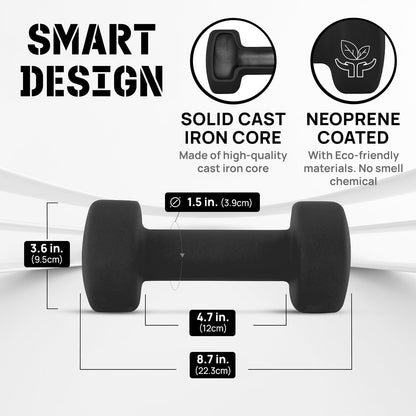 Neoprene Coated Dumbbell Hand Weight Sets of 2 - Multiple Weight Options with 15 Colors, Anti-roll, Anti-Slip, Hexagon Shape