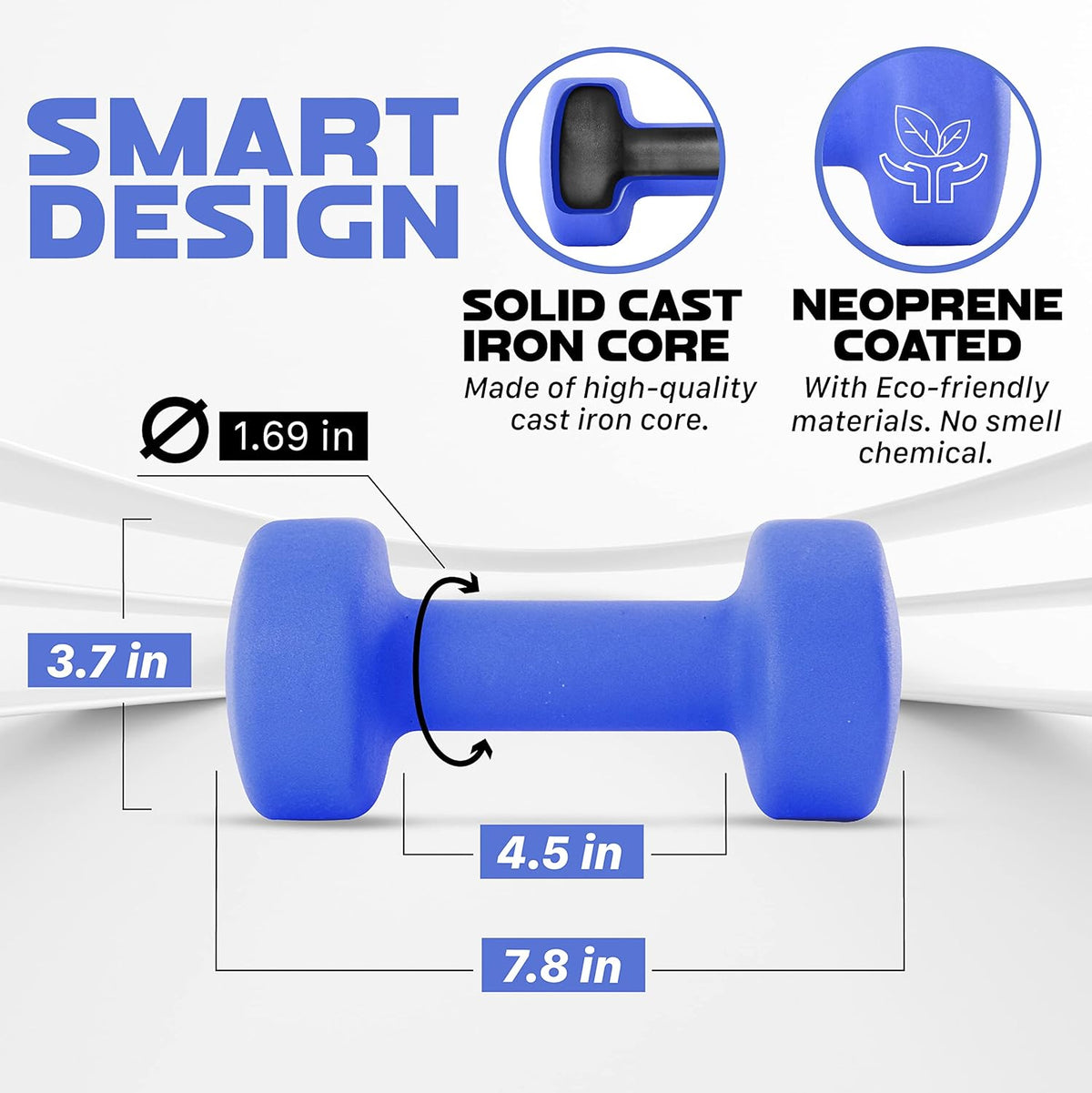 Neoprene Coated Dumbbell Hand Weight Sets of 2 - Multiple Weight Options with 15 Colors, Anti-roll, Anti-Slip, Hexagon Shape