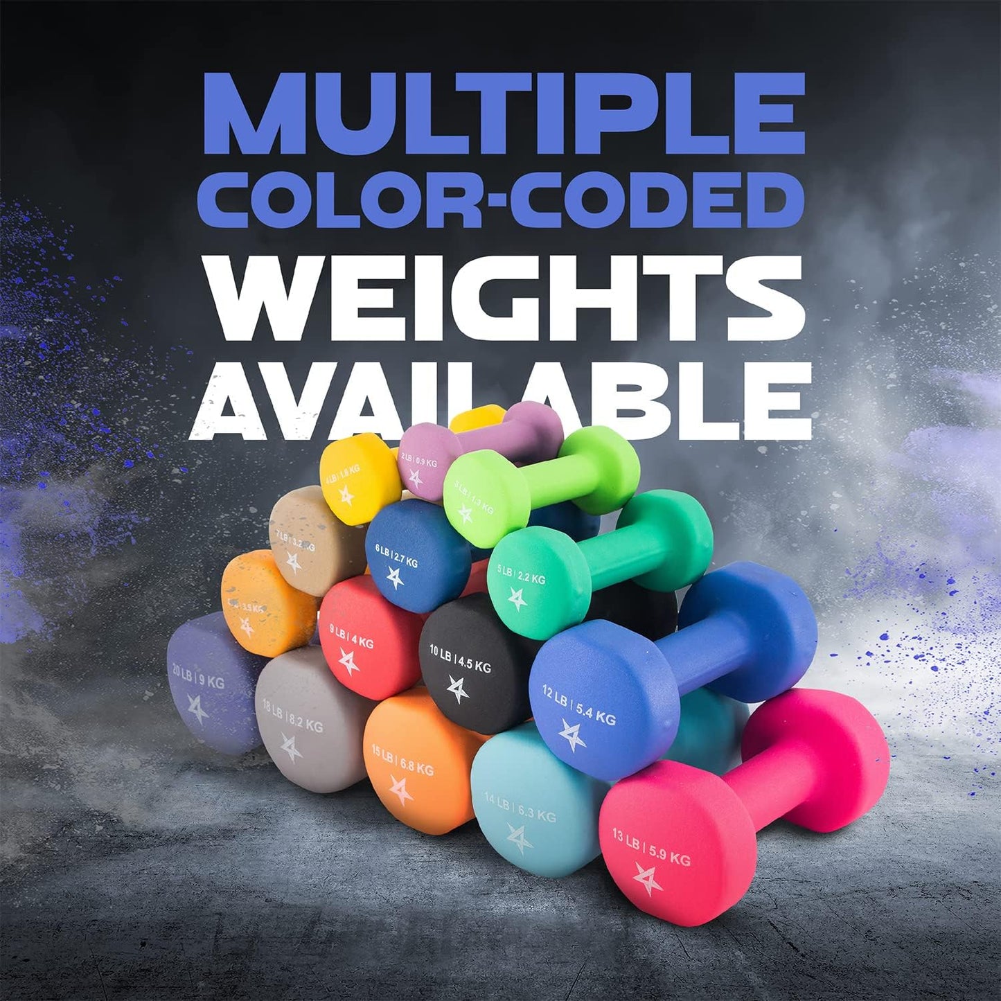 Neoprene Coated Dumbbell Hand Weight Sets of 2 - Multiple Weight Options with 15 Colors, Anti-roll, Anti-Slip, Hexagon Shape