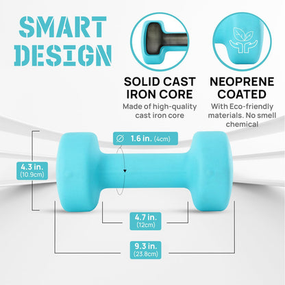 Neoprene Coated Dumbbell Hand Weight Sets of 2 - Multiple Weight Options with 15 Colors, Anti-roll, Anti-Slip, Hexagon Shape