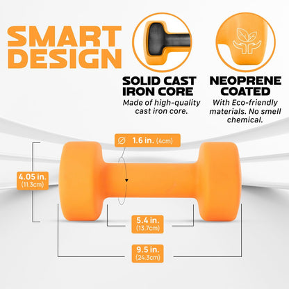 Neoprene Coated Dumbbell Hand Weight Sets of 2 - Multiple Weight Options with 15 Colors, Anti-roll, Anti-Slip, Hexagon Shape