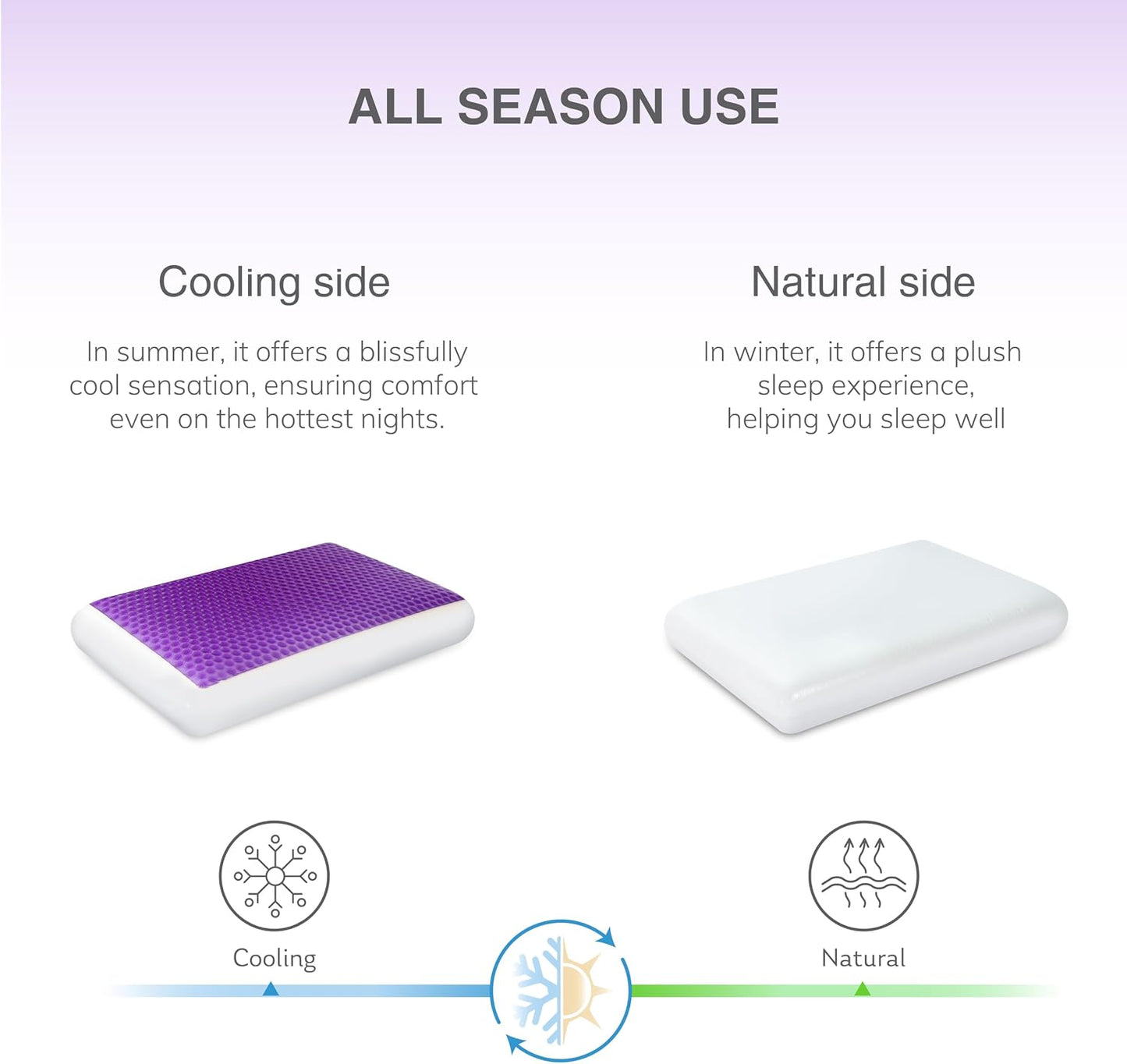 Cooling Gel Memory Foam Pillow, Reversible Design, Neck Support
