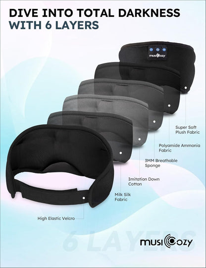 Bluetooth 5.4 Sleep Headphones Sleeping Eye Mask Earbuds Headband