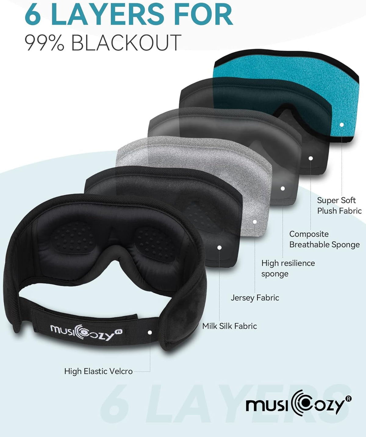 Bluetooth 5.4 Sleep Headphones Sleeping Eye Mask Earbuds Headband