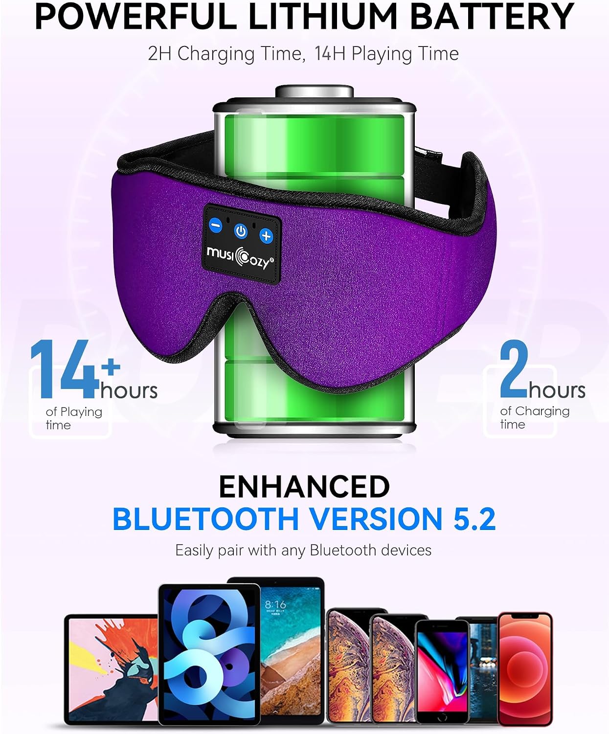 Bluetooth 5.4 Sleep Headphones Sleeping Eye Mask Earbuds Headband