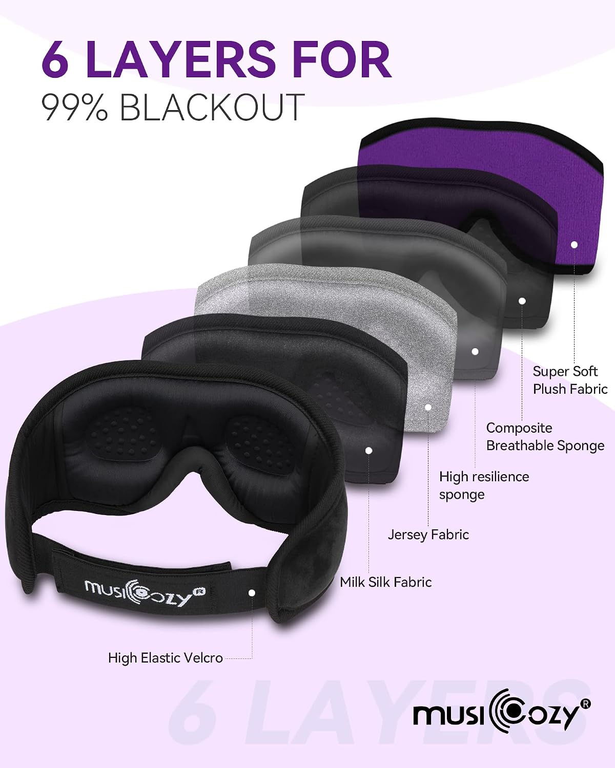 Bluetooth 5.4 Sleep Headphones Sleeping Eye Mask Earbuds Headband