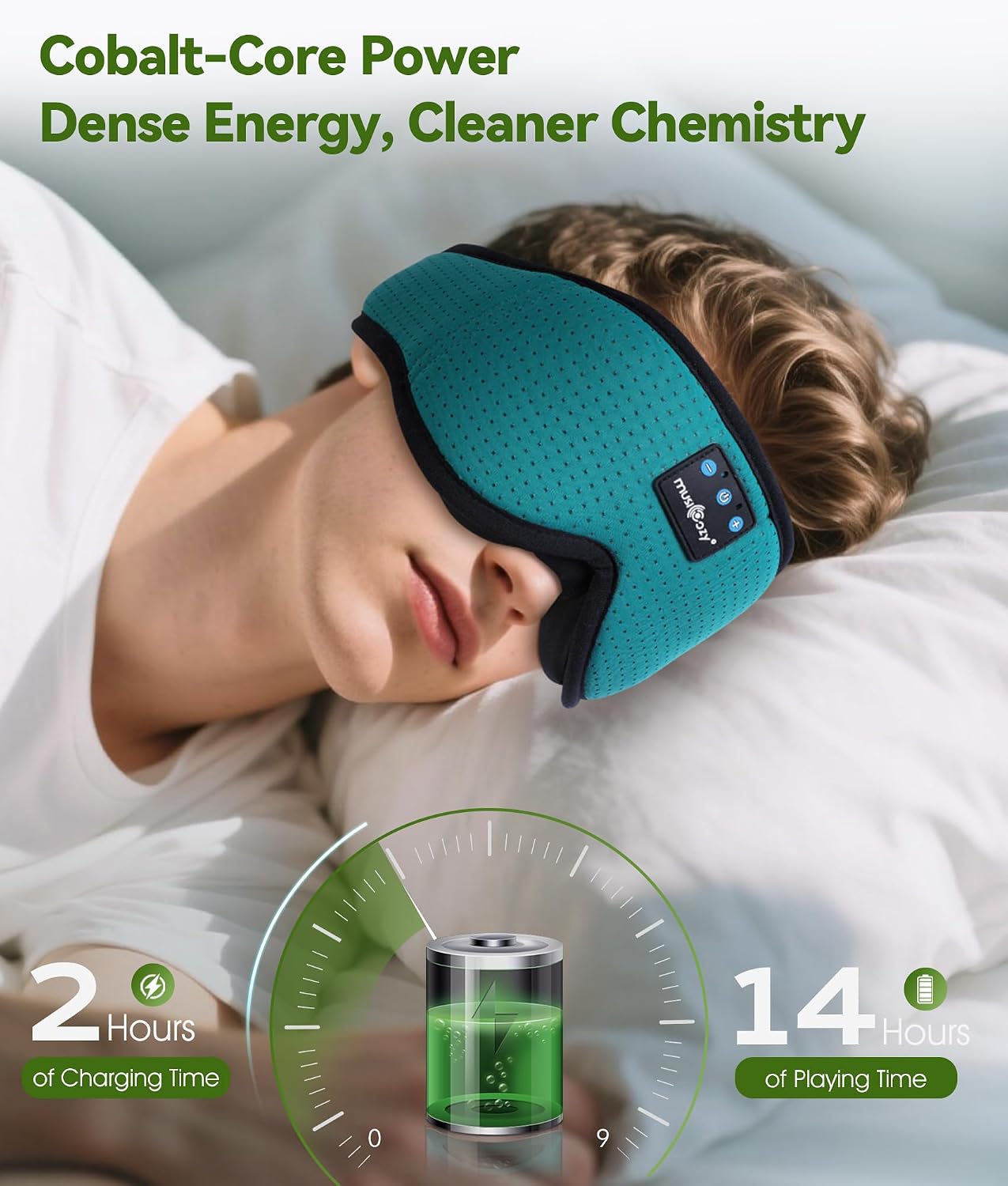 Bluetooth 5.4 Sleep Headphones Sleeping Eye Mask Earbuds Headband