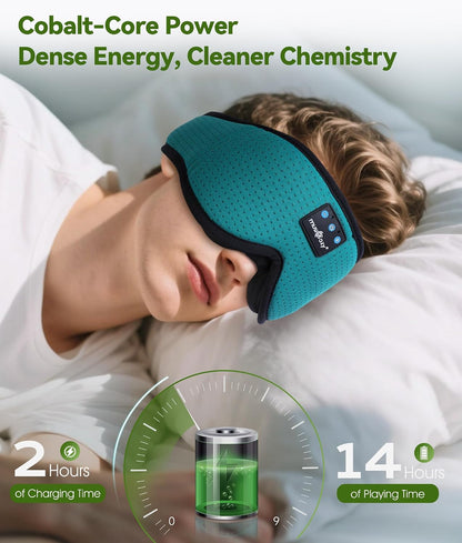 Bluetooth 5.4 Sleep Headphones Sleeping Eye Mask Earbuds Headband
