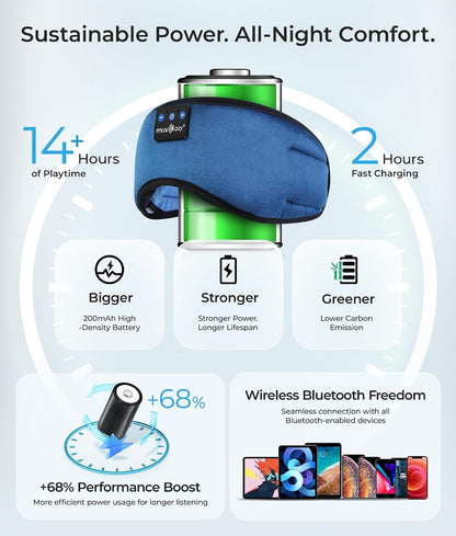 Bluetooth 5.4 Sleep Headphones Sleeping Eye Mask Earbuds Headband