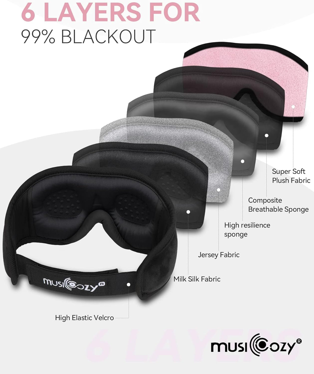 Bluetooth 5.4 Sleep Headphones Sleeping Eye Mask Earbuds Headband
