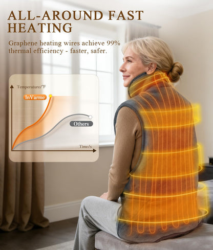 Neck-Back Far Infrared Heating Pad: 2X Graphene and Luxury Plush Electric Heating Pad for Neck Shoulders Back - 3X Deeper Pain Relief for Mom Dad in Full Body - 24” X 37” 3H Auto Off