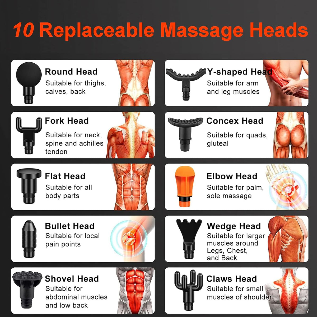 Massage Gun Heads,10 PCS Mixture Replaceable Massage Attachments,0.75 Inch Diameter Massage-Gun-Heads,19mm Diameter Muscle Massager-attachments for Back Massager Exchanging