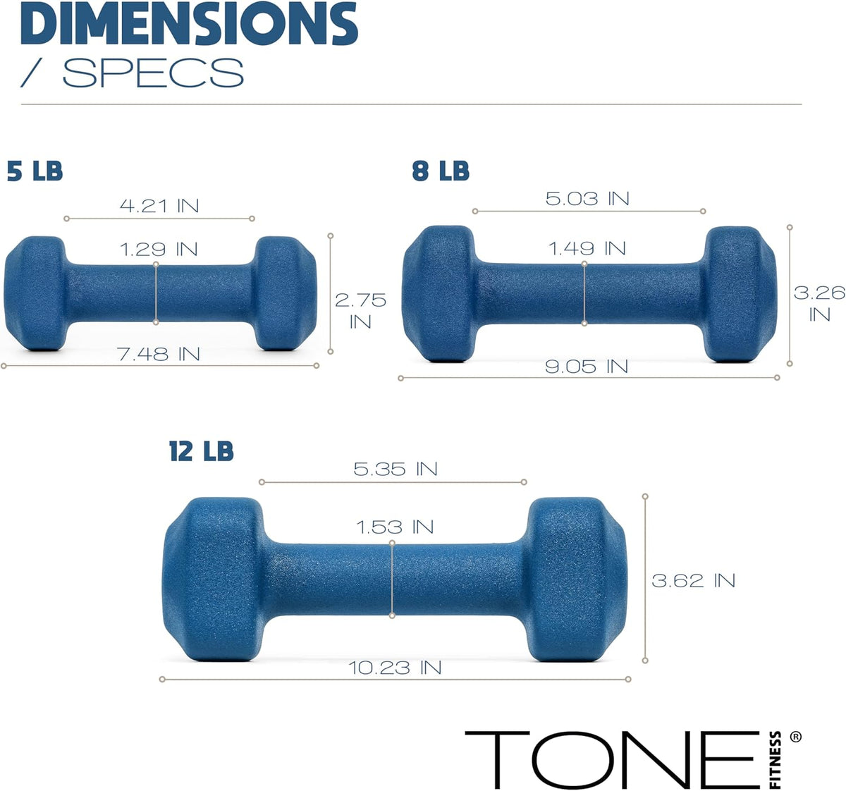 Neoprene Dumbbell Set with Storage Rack – Non-Slip, Anti-Roll Hand Weights for Home Gym Workouts | 20 lb, 32 lb, 50 lb, 60 lb & 100 lb Options