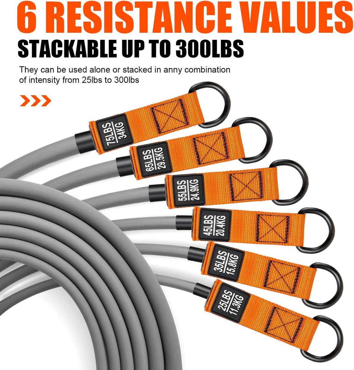Heavy Resistance Bands, 300LBS Exercise Bands for Working Out, Fitness Bands with Handles, Workout Bands for Men, Weight Bands Set for Muscle Training, Strength, Slim, Yoga, Home Gym Equipment
