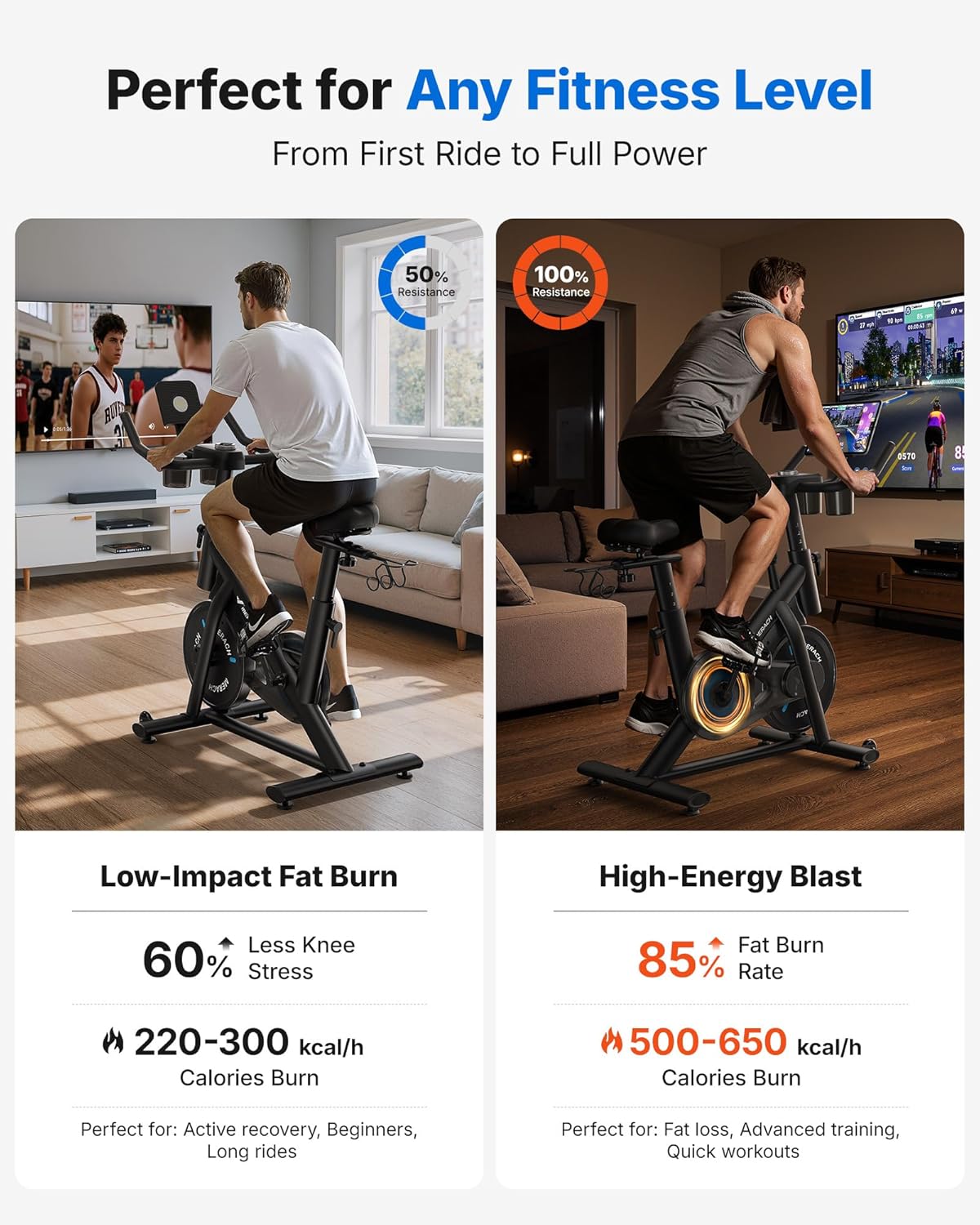 MERACH Exercise Bike, Magnetic Friction Stationary Bike with Brake Pad and Exclusive App, Low Noise Indoor Cycling Bike with 300lbs Weight Capacity, Tablet Mount and Fitness Courses for Weight Loss