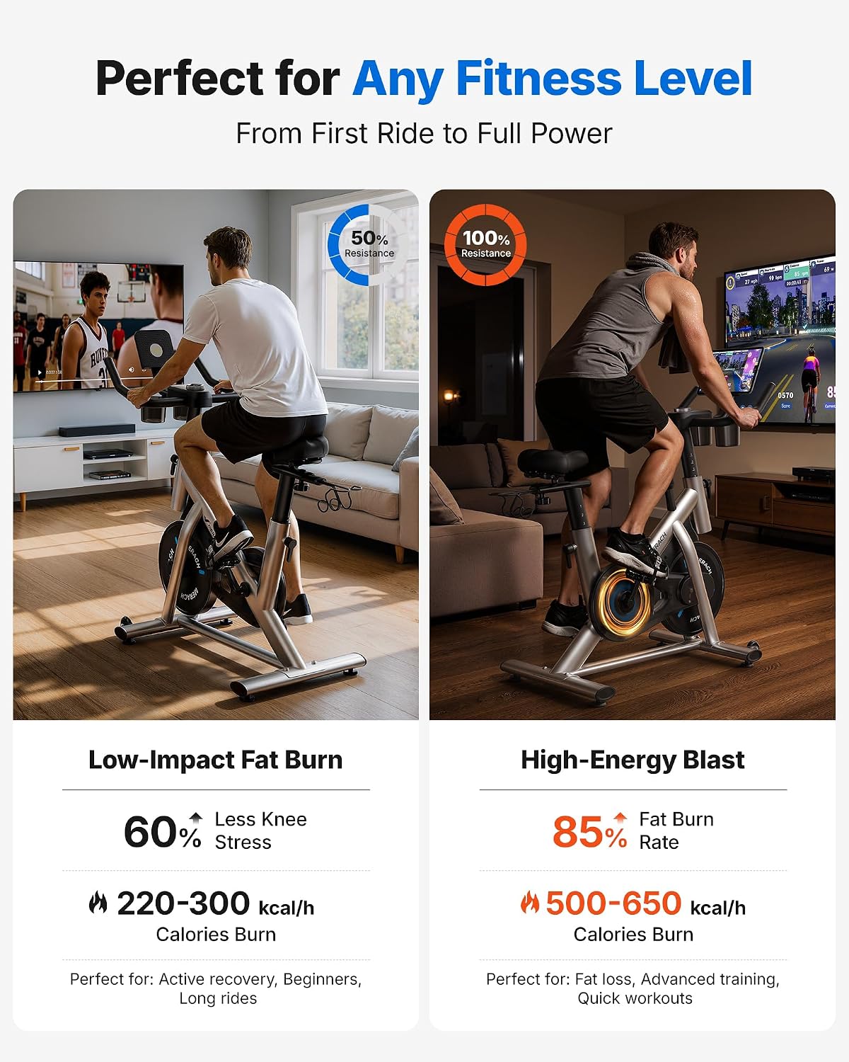 MERACH Exercise Bike, Magnetic Friction Stationary Bike with Brake Pad and Exclusive App, Low Noise Indoor Cycling Bike with 300lbs Weight Capacity, Tablet Mount and Fitness Courses for Weight Loss