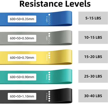 Pull Up Bands, Resistance Bands Set, Exercise Workout Bands for Men & Women, Ideal for Body Stretching, Physical Therapy and Muscle Training