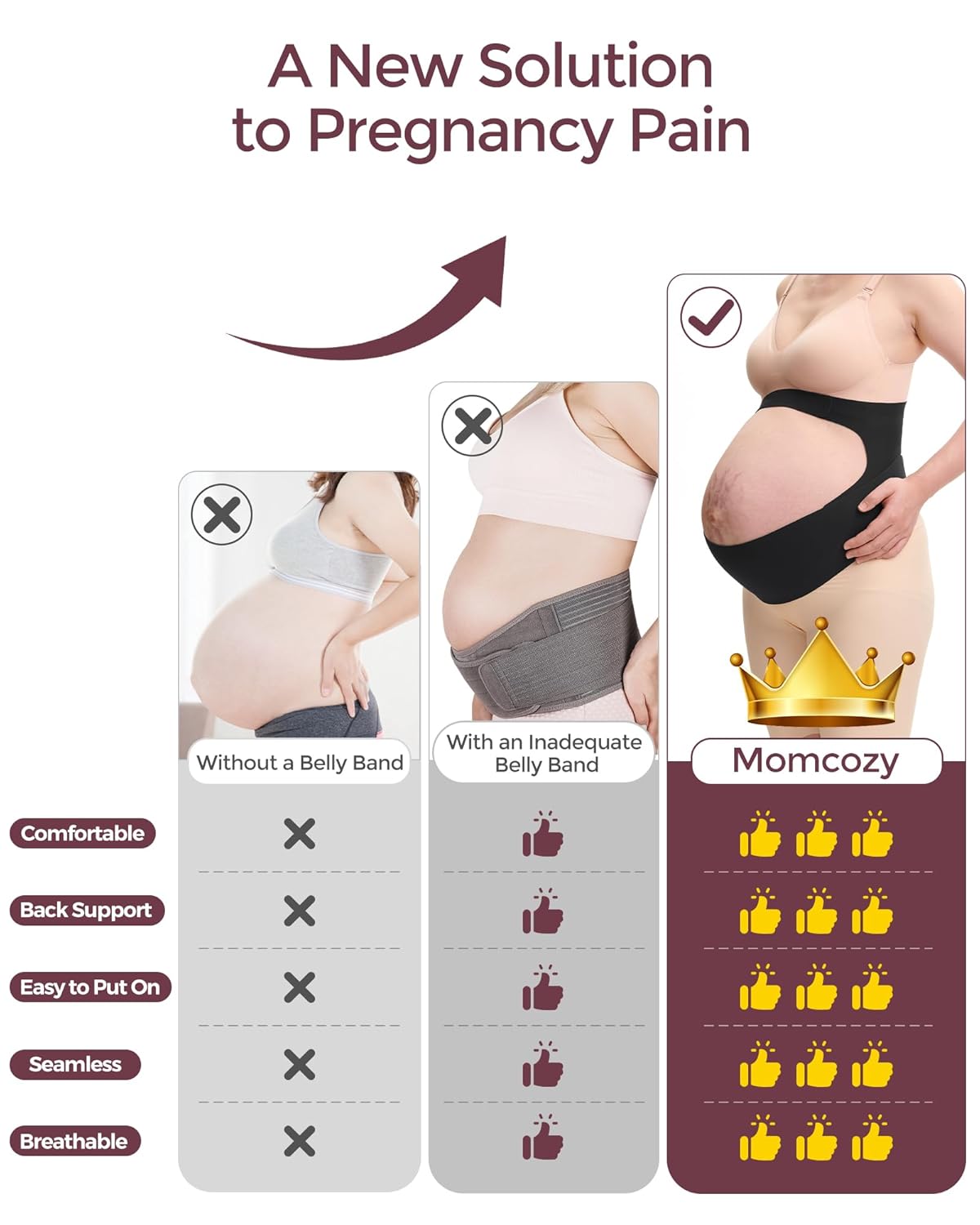 Pregnancy Belly Band, CozySupport Ergonest Maternity Belly Band, Invisible Pregnancy Belt for Back, Abdomen, Waist