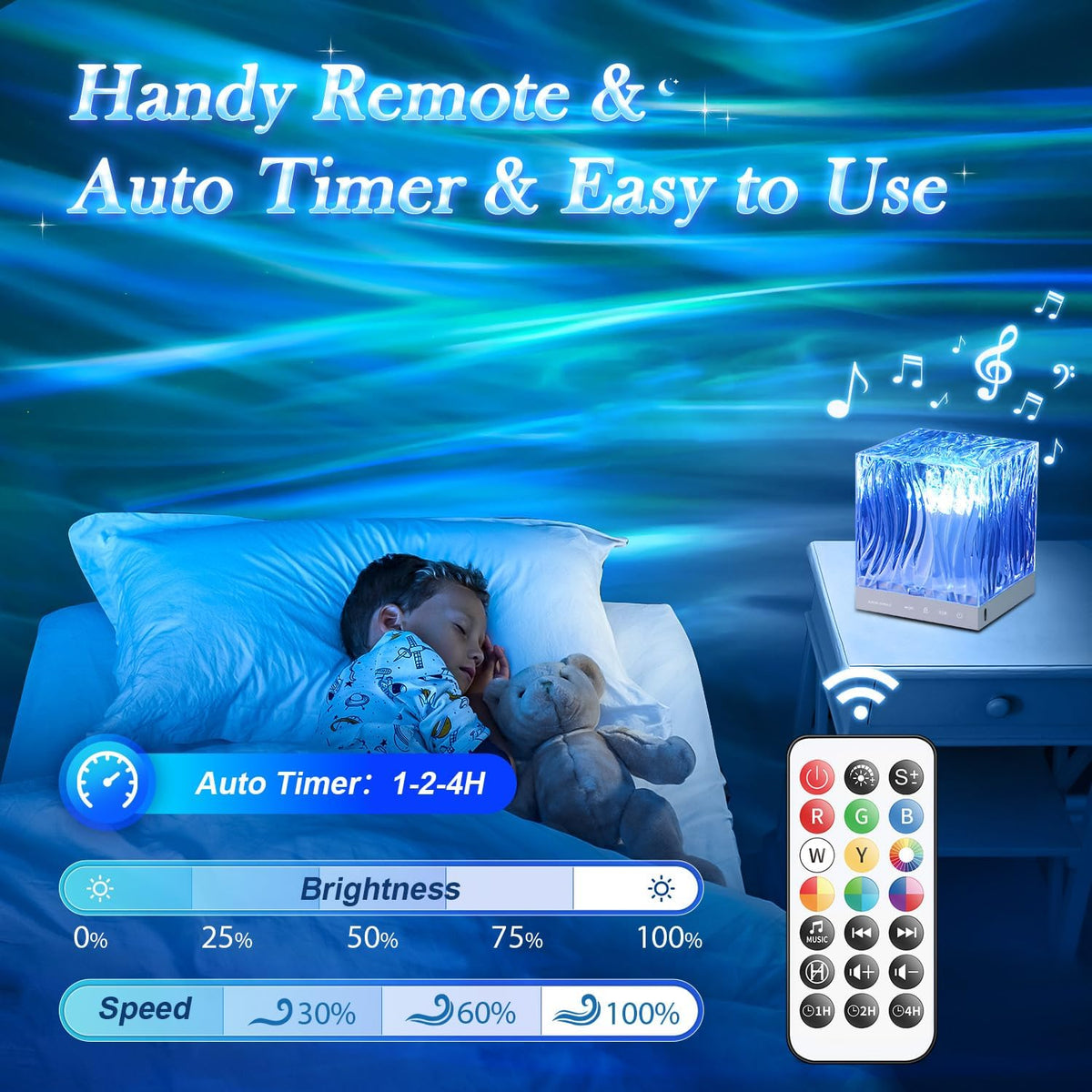 Ambient Lighting, 216 Modes Mood Lighting, 3-in-1 Sunset Lamp & Ocean Lamp & Northern Lights Projector with Remote,Led Lights for Bedroom, Room Lights for Bedroom Decor, Girl Gift