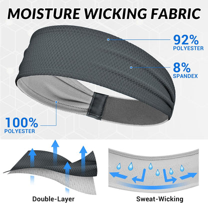 Sports Headbands for Men, Moisture Wicking Sweat Bands Headbands Non-Slip, Breathable Elastic Sweatband, Running Headband for Yoga, Tennis, Fitness Workout