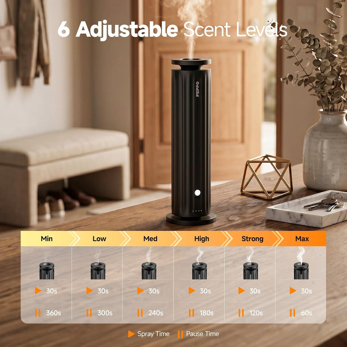 Waterless Diffuser - Diffuser for Home Hotel Office Spa Large Room