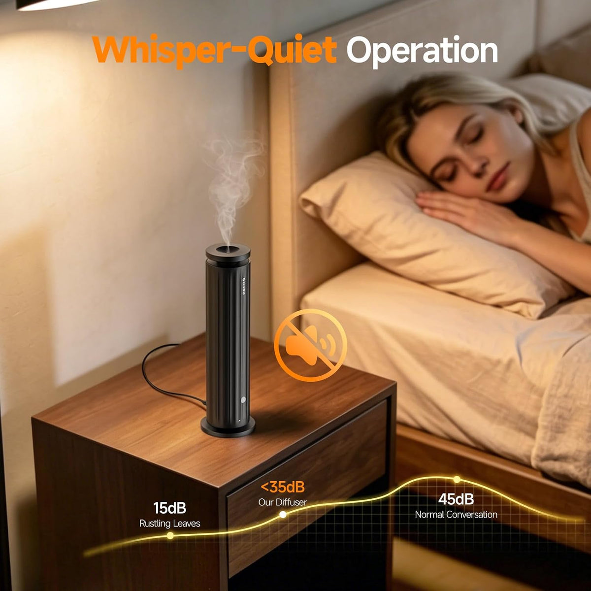 Waterless Diffuser - Diffuser for Home Hotel Office Spa Large Room